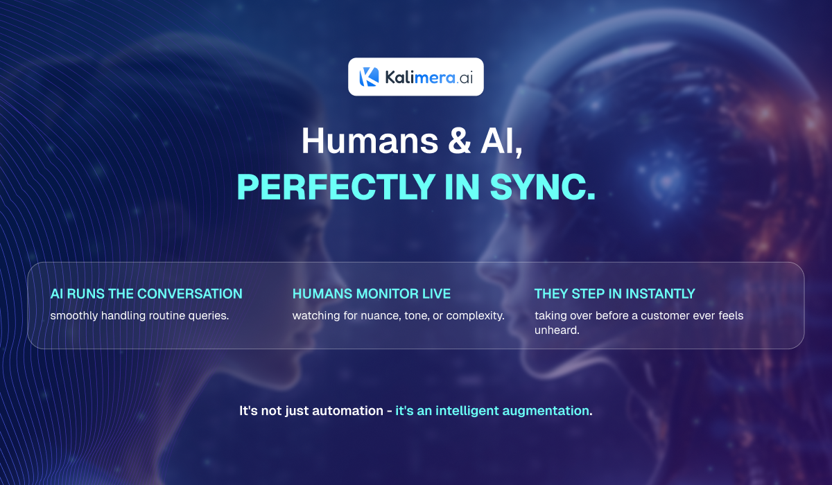 Άνθρωποι + Τεχνητή Νοημοσύνη: Μετατρέποντας κάθε αλληλεπίδραση με τον πελάτη σε μια πραγματική συζήτηση